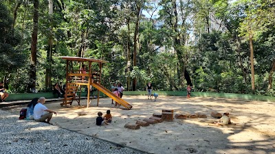 Parques da Paulista
