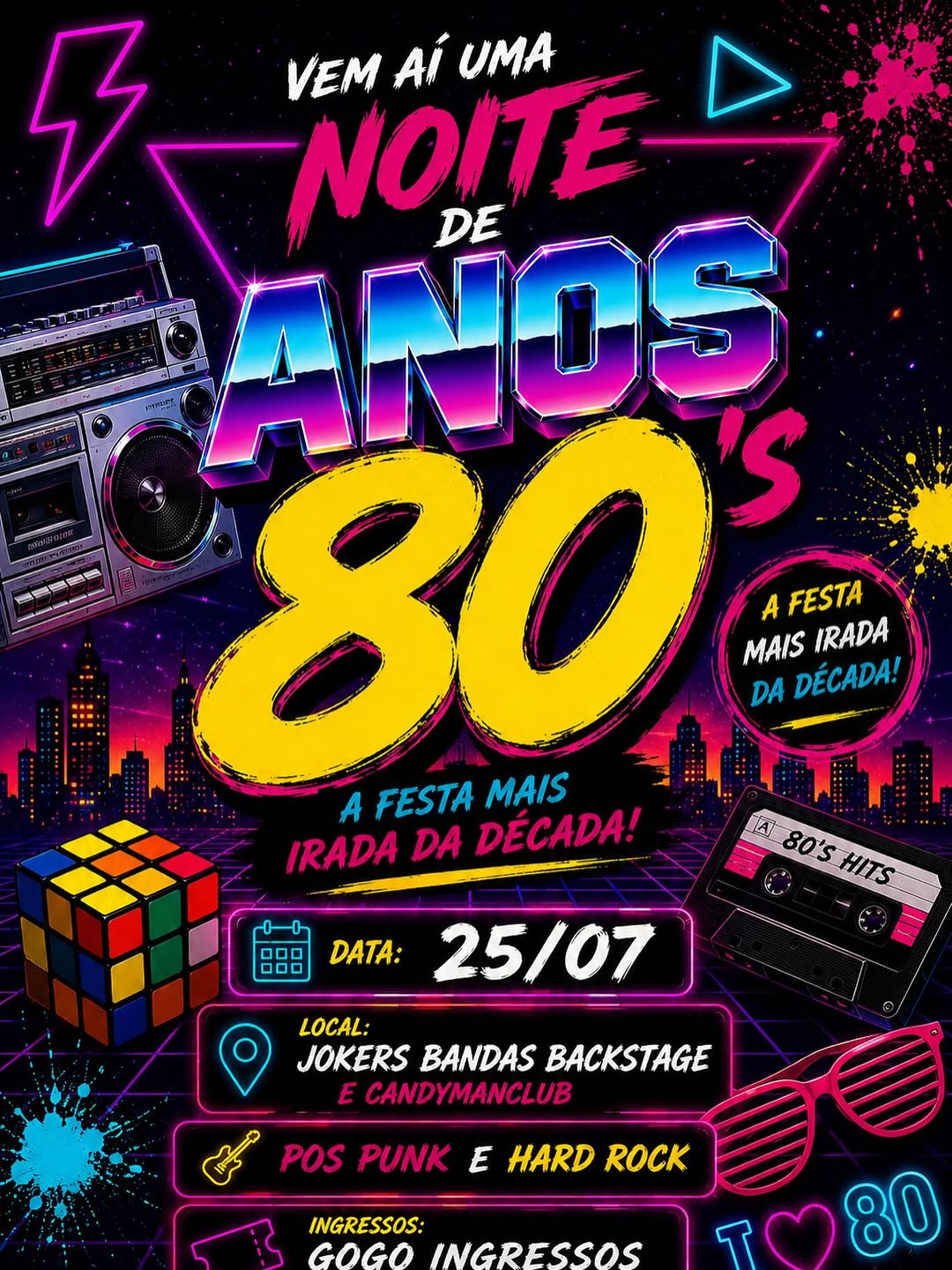 Os Anos 80 Vão Tremer o Jokers