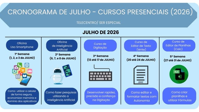 Cursos e Oficinas do Telecentro