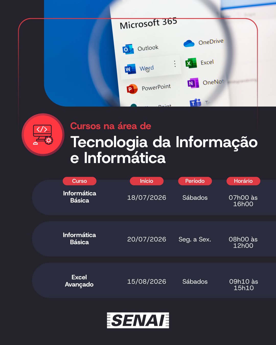 Informática Básica - Turma Semana