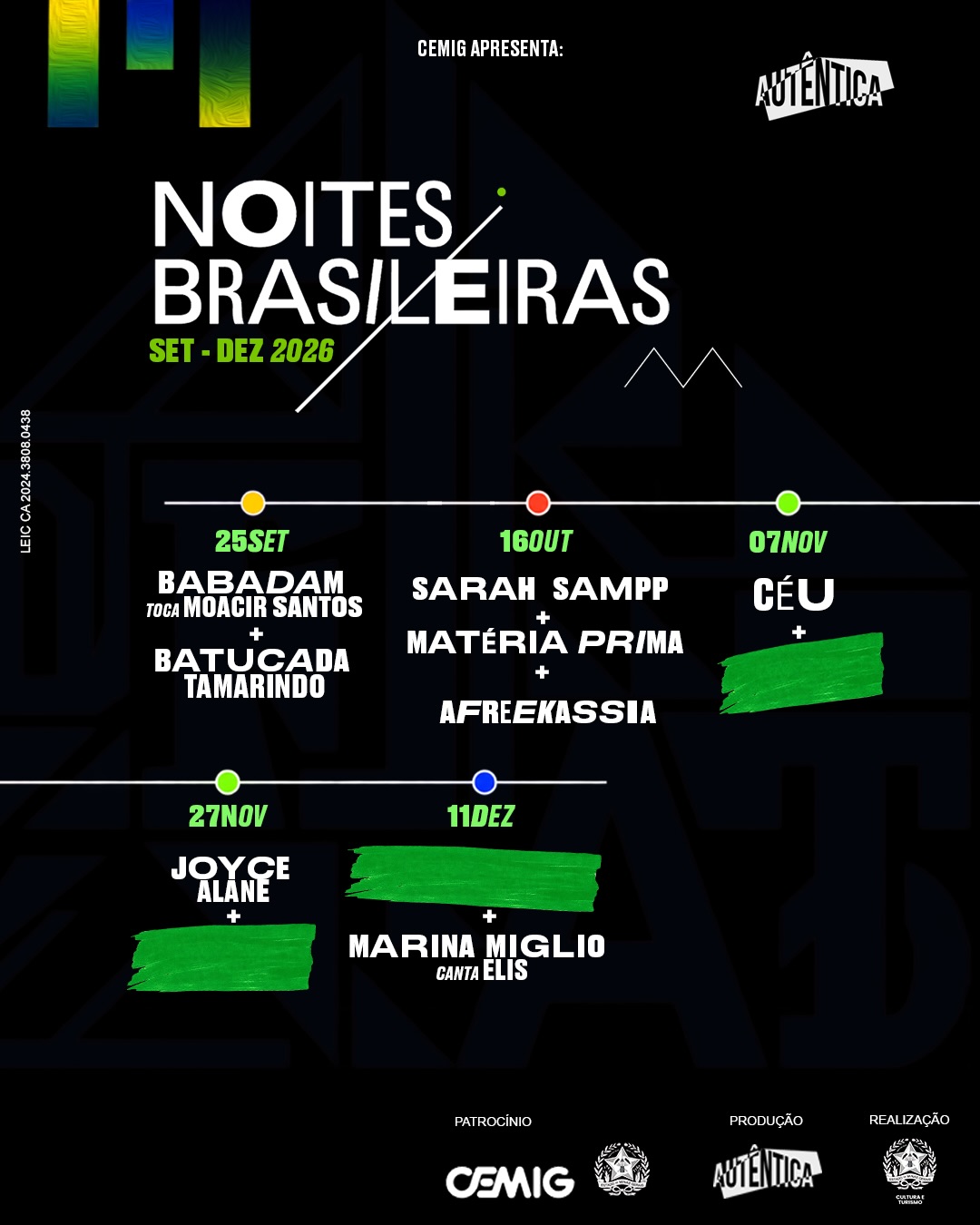 Noites Brasileiras: Babadan Banda de Rua + Batucada Tamarindo + DJ Black Josie — Santa Efigênia