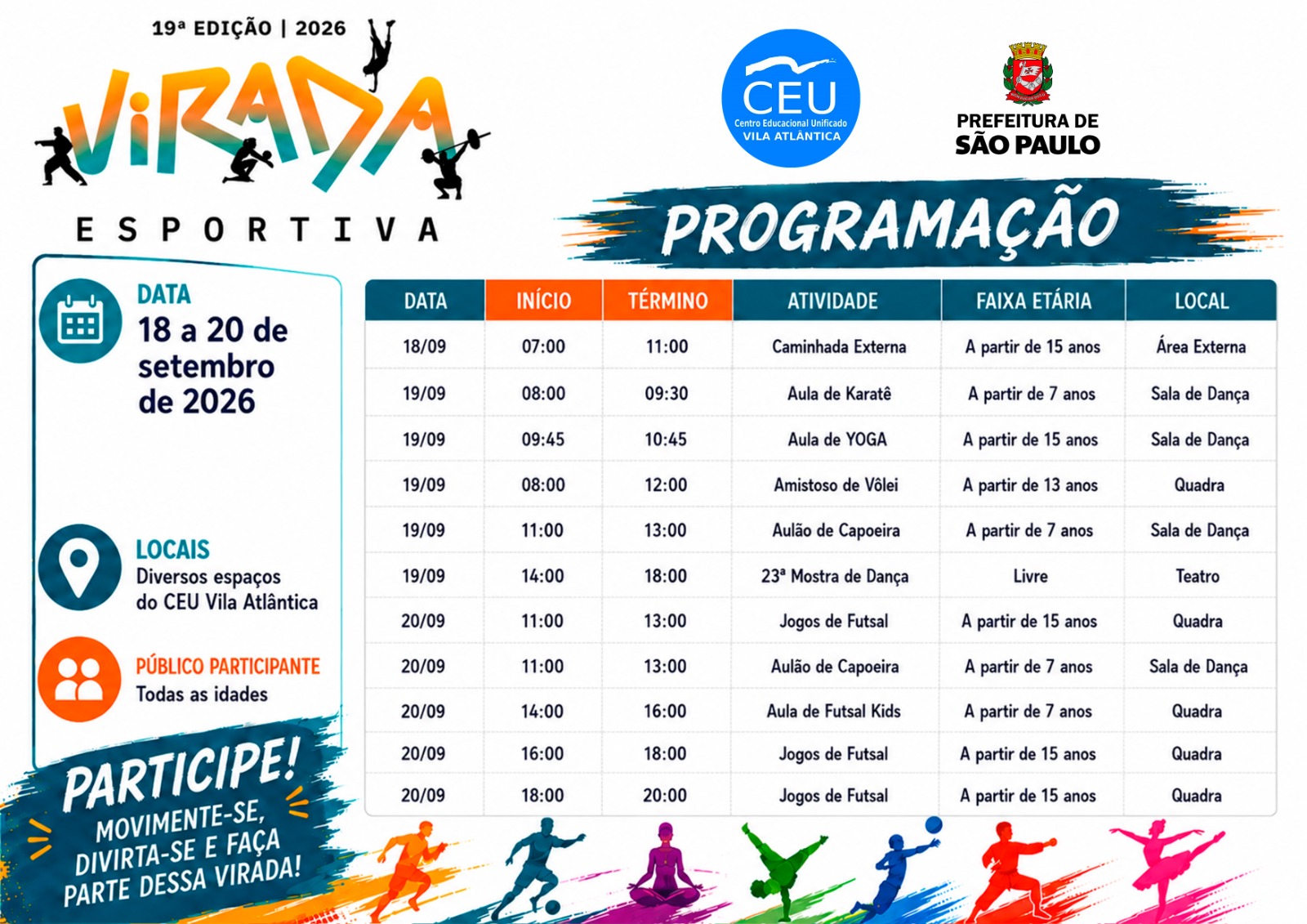 19ª Virada Esportiva no CEU Vila Atlântica — Jaraguá